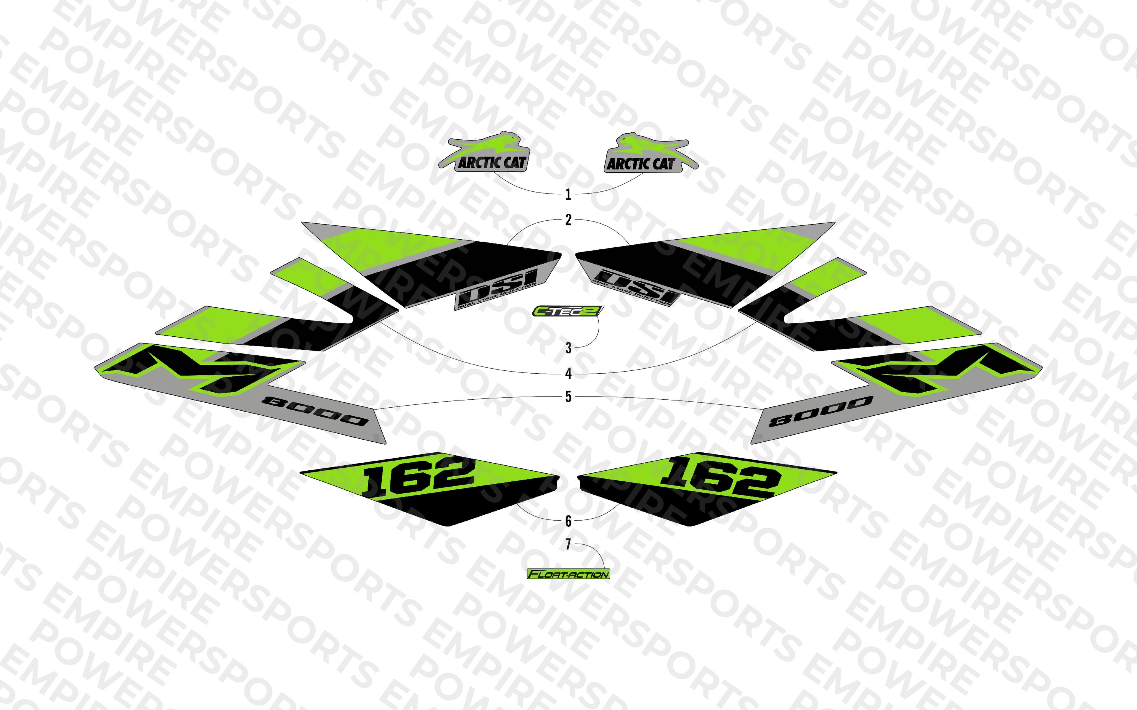 DECALS