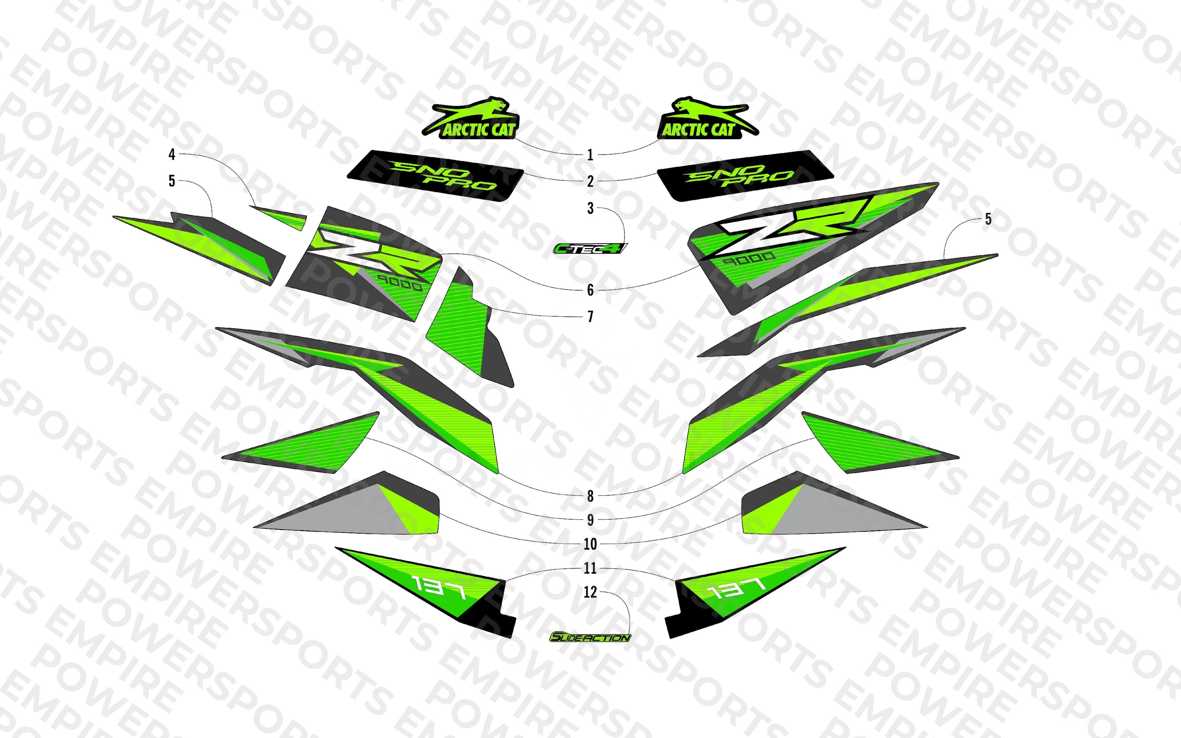 DECALS