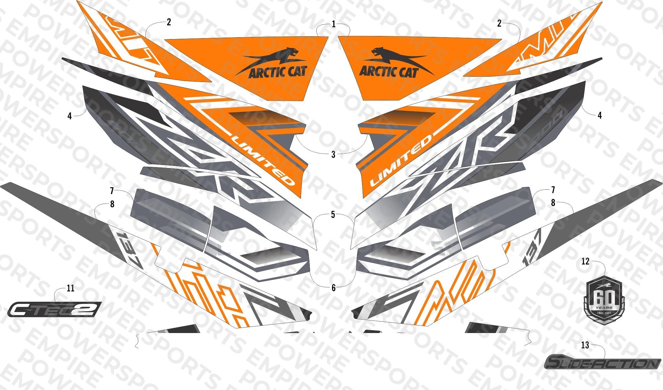 DECALS