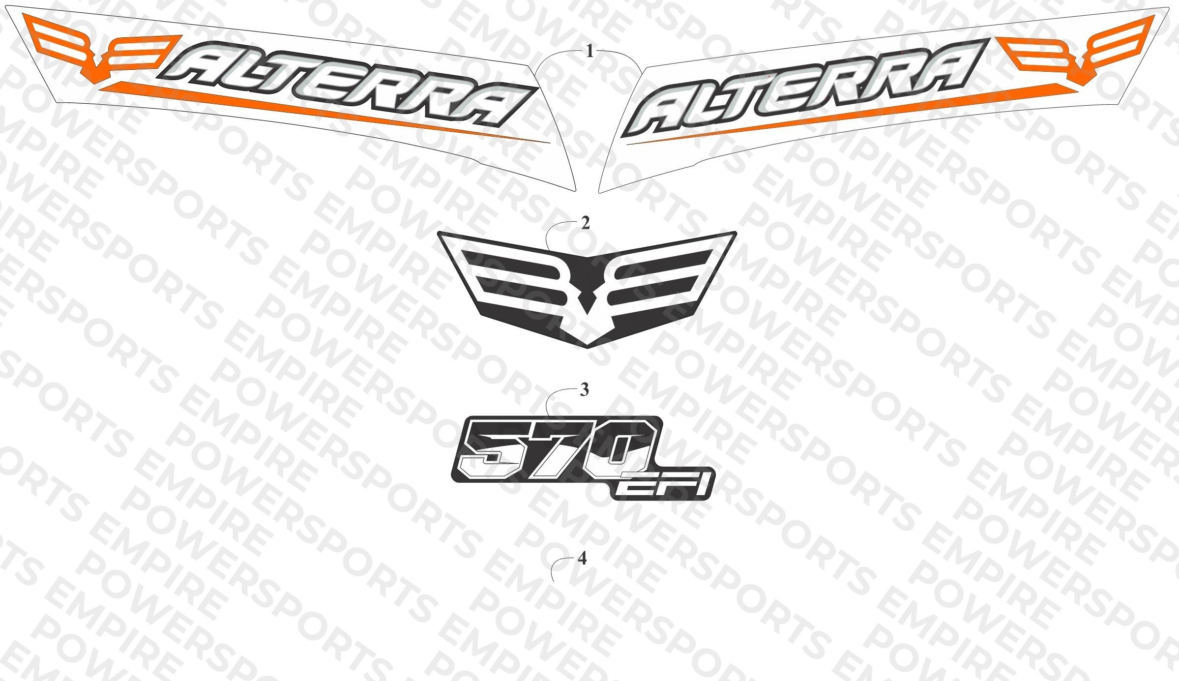DECALS