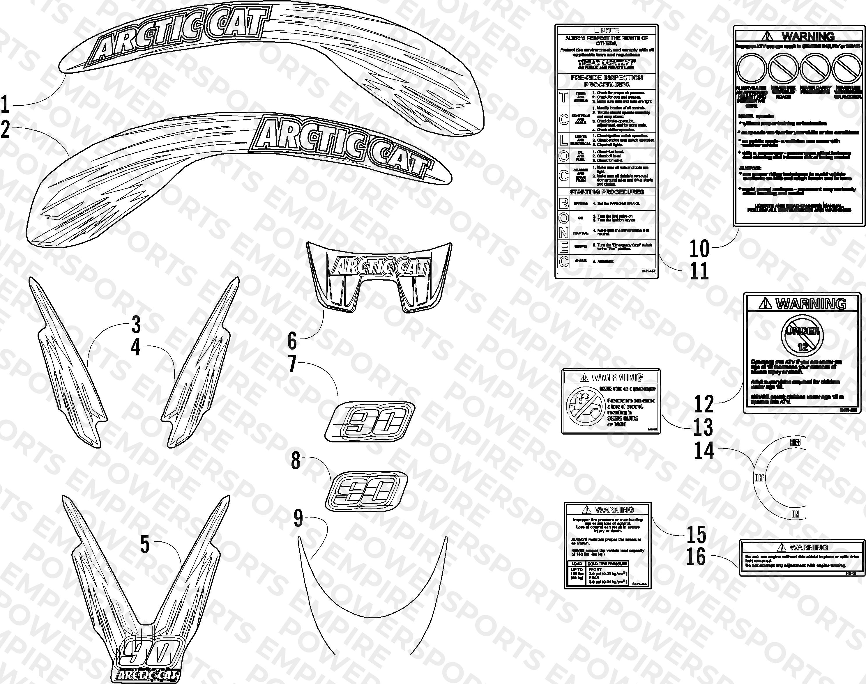 DECALS