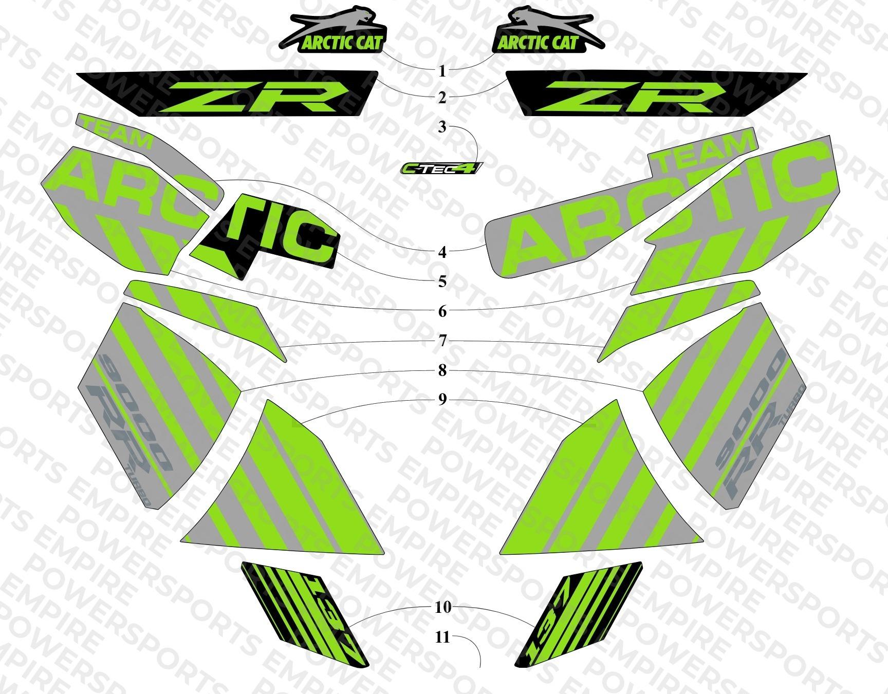 DECALS