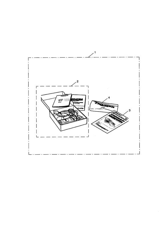 Alarm Kit, S4
