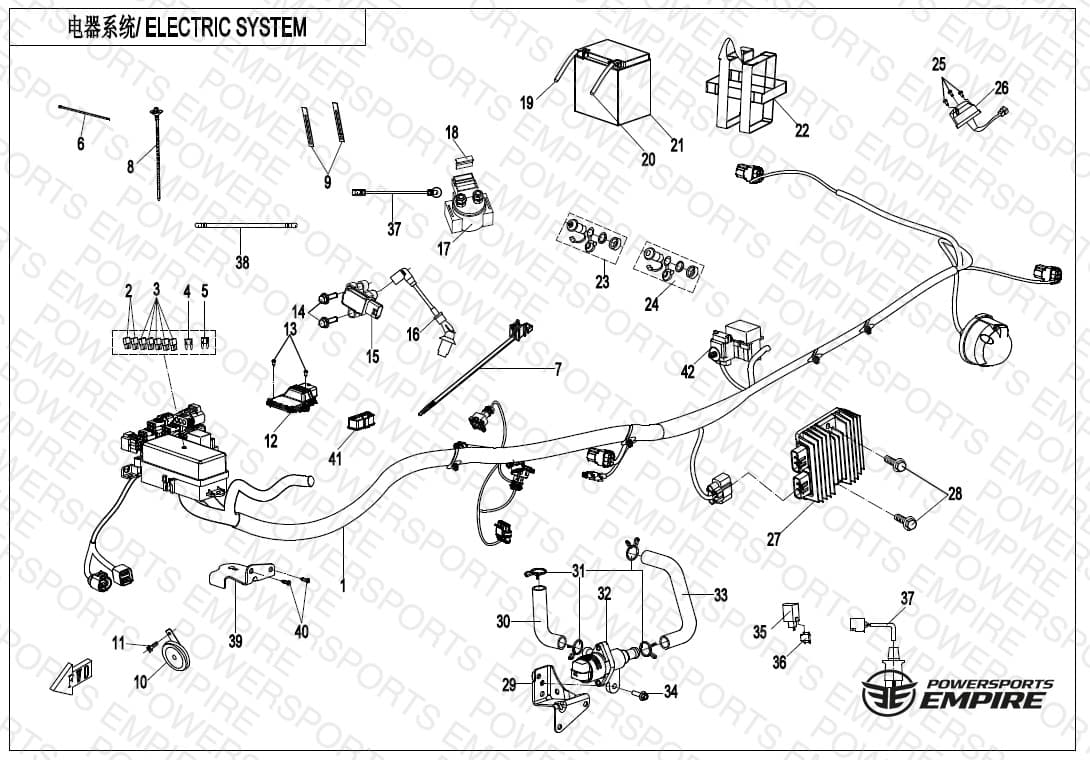 F15-1 — ELECTRIC SYSTEM