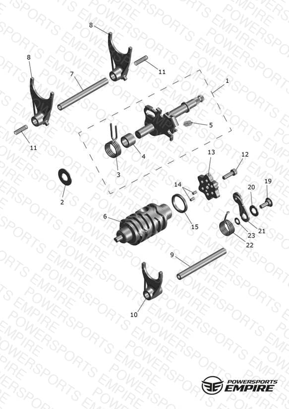 Gear Selection