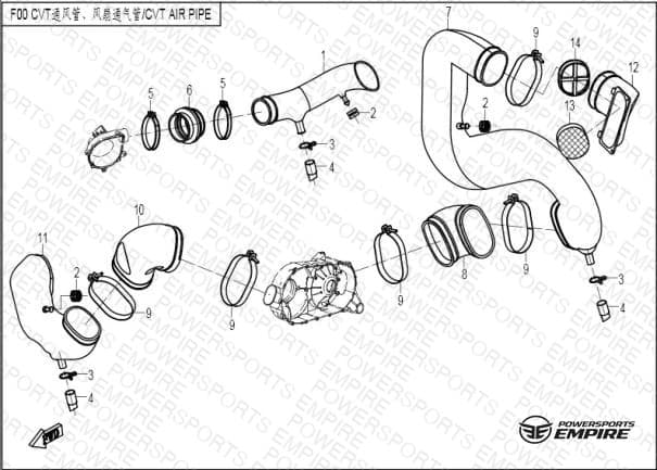 Assembly schematic