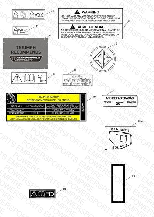 Warning Labels