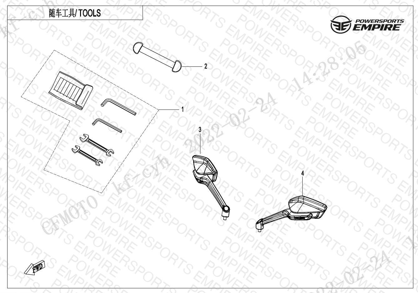F20 — TOOLS