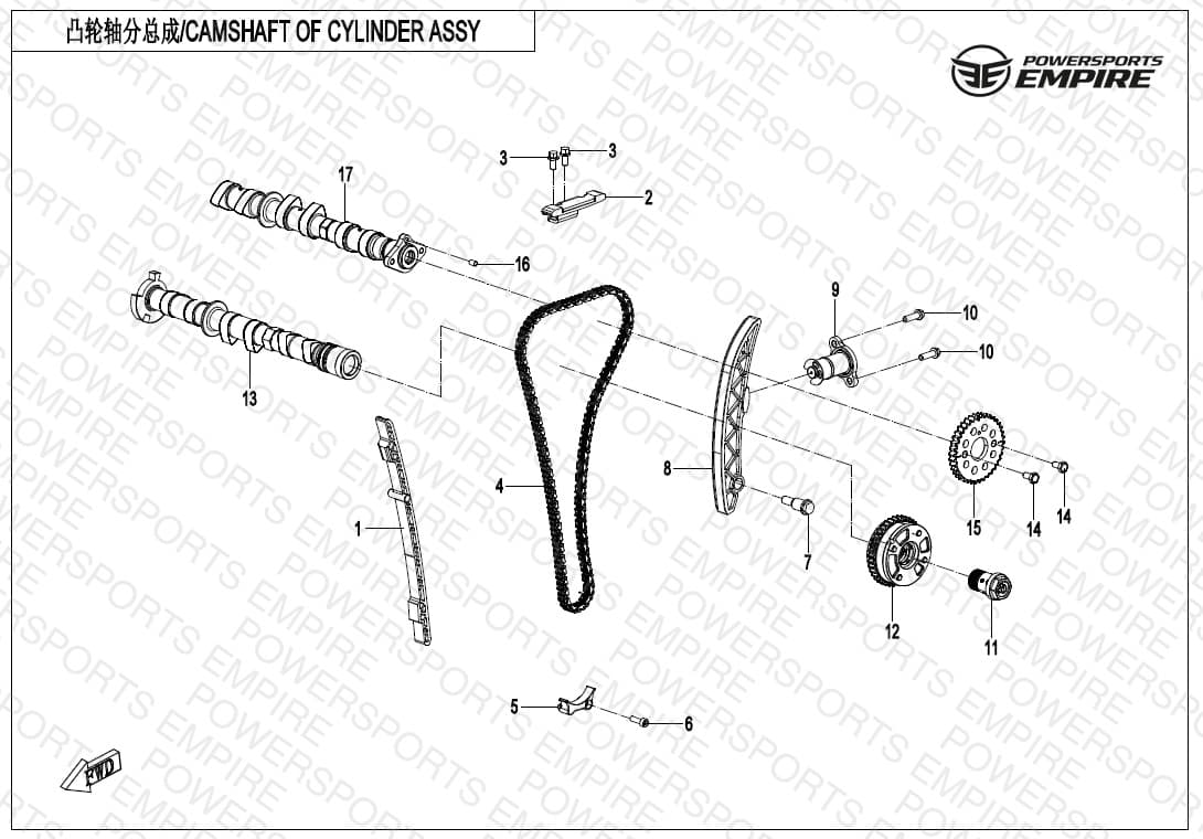 Assembly schematic