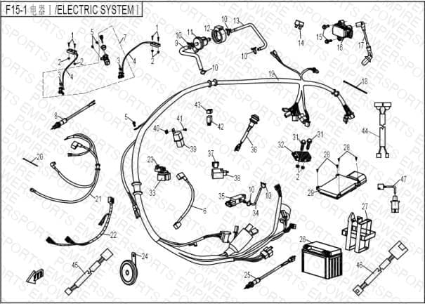 F15-1 — ELECTRIC SYSTEM I