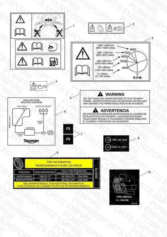 Assembly schematic