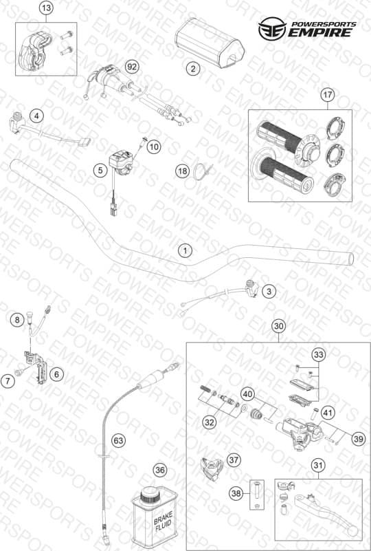 HANDLEBAR, CONTROLS