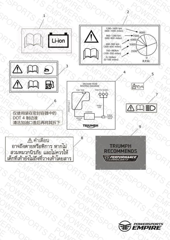 Assembly schematic
