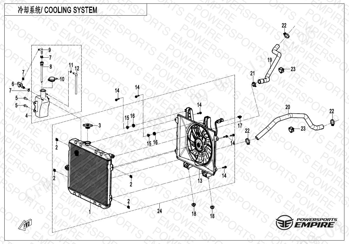 Assembly schematic