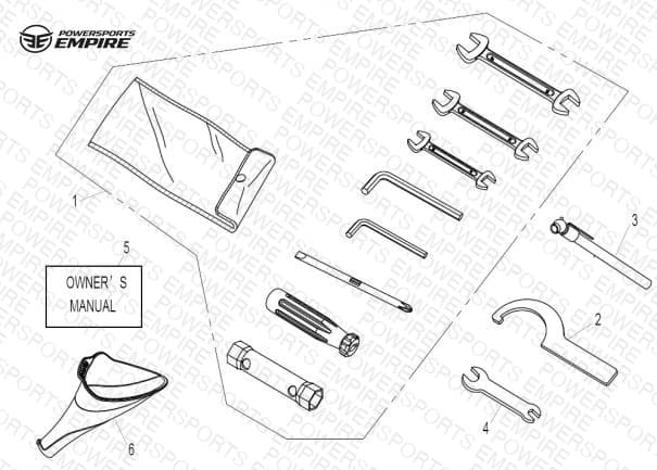 F20 — TOOLS
