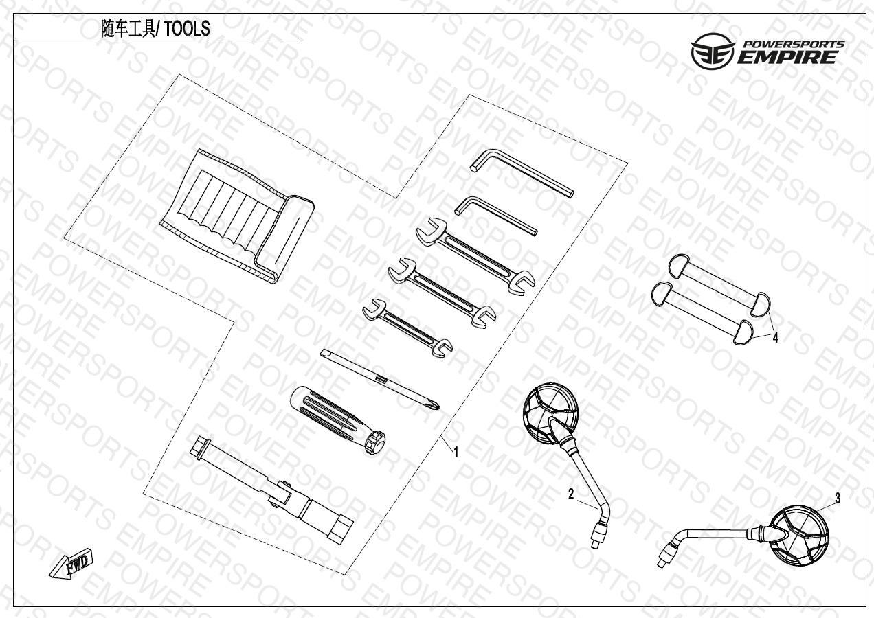F20 — TOOLS