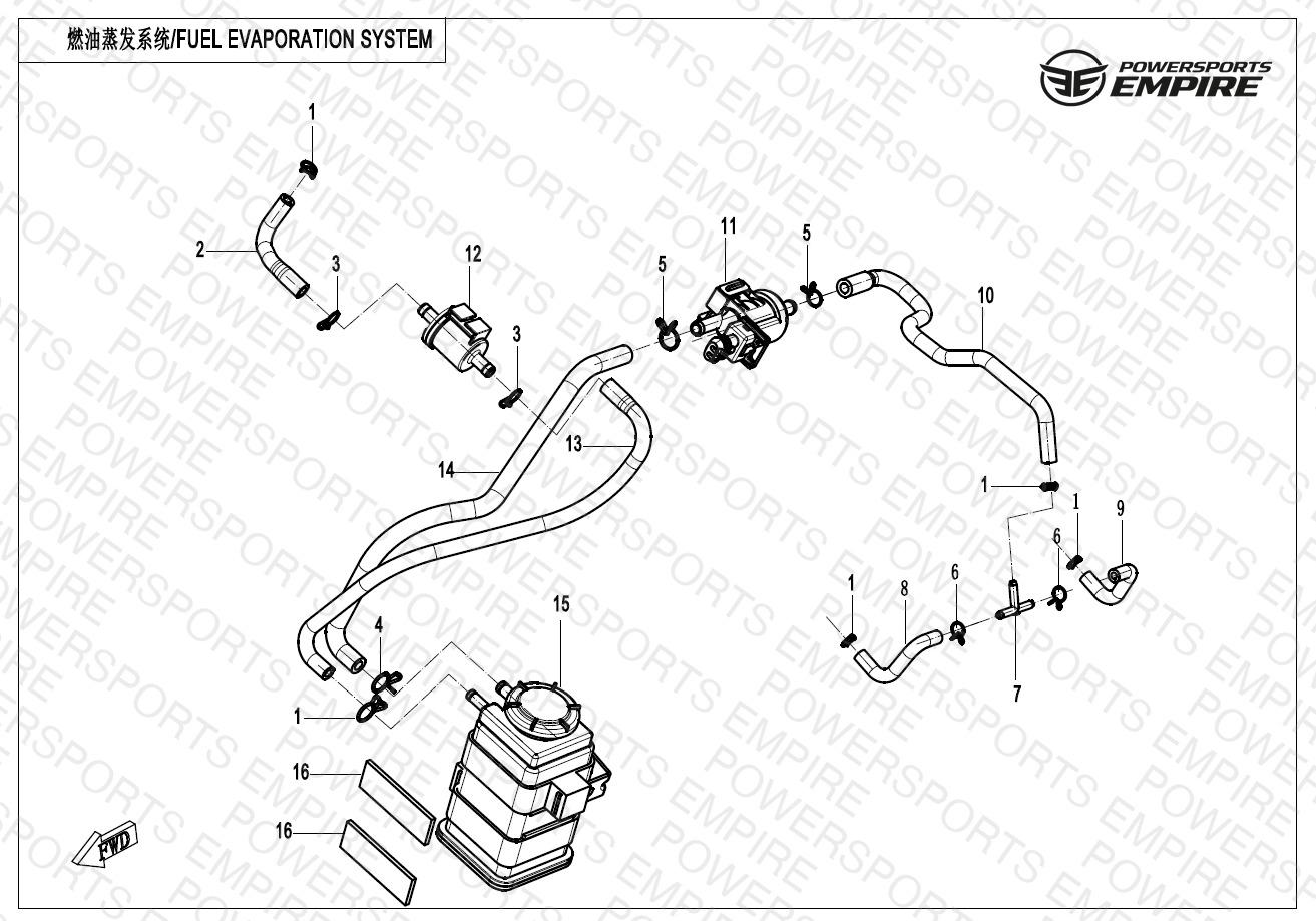 Assembly schematic