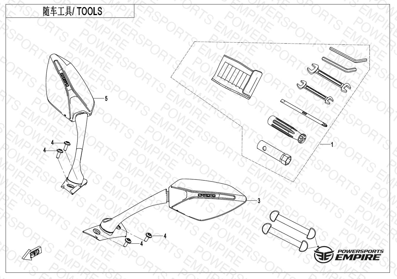 F20 — TOOLS