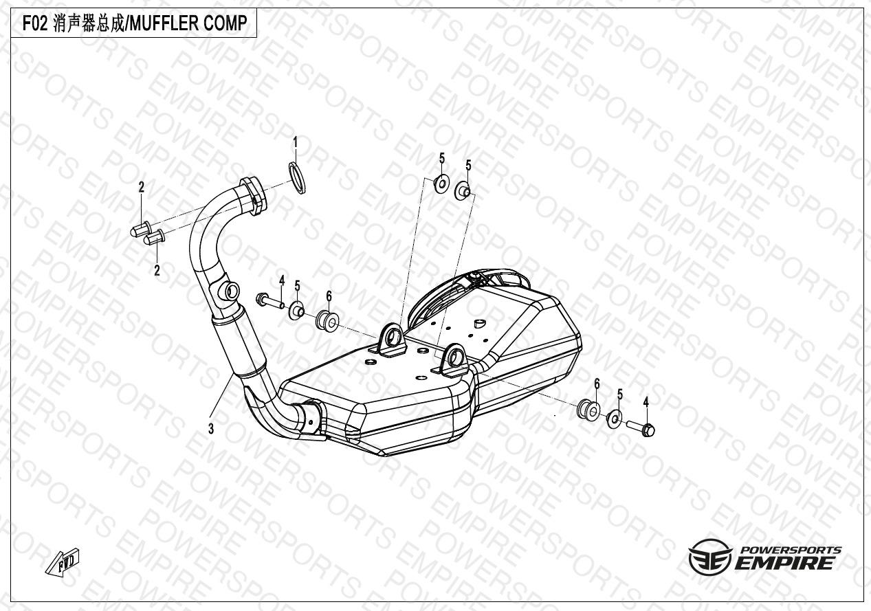 Assembly schematic