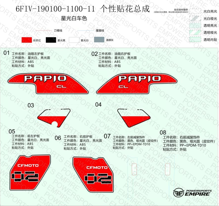 F19-2-B — DECAL(NEBULA WHITE}