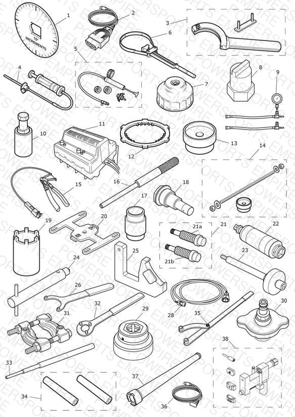 Service Tools