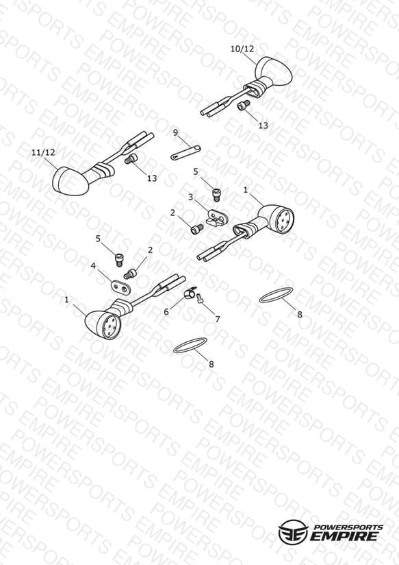 Indicators