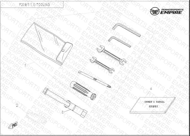 F20 — TOOLS