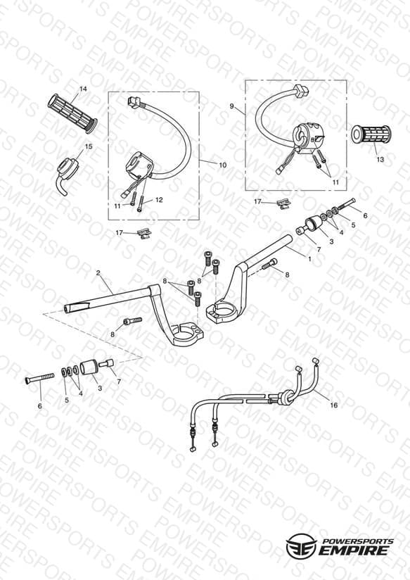Handlebars & Switches