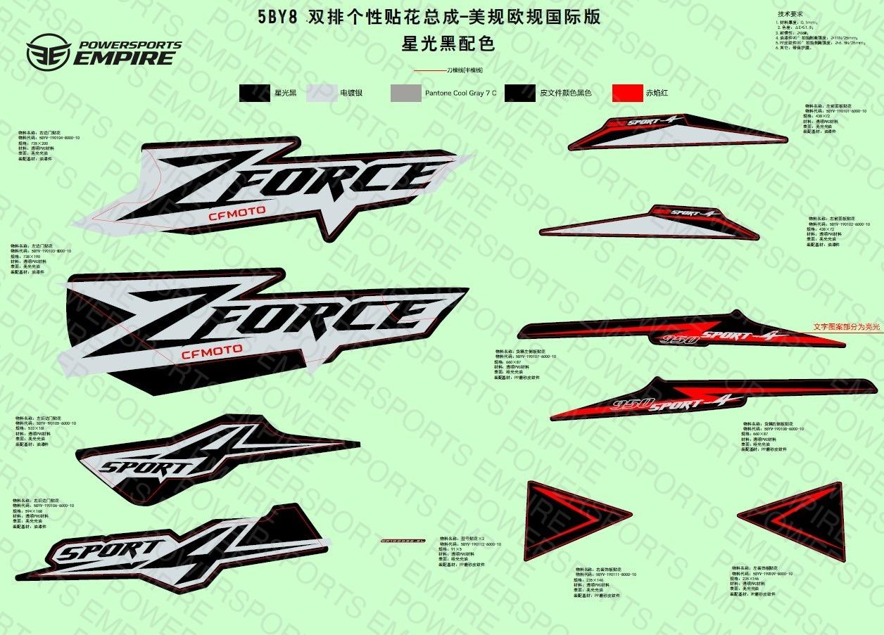 F19-1-A — DECAL(NEBULA BLACK)