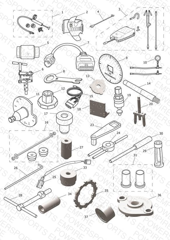 Service Tools