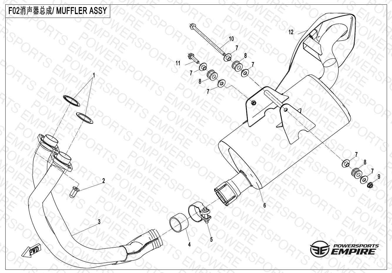 Assembly schematic