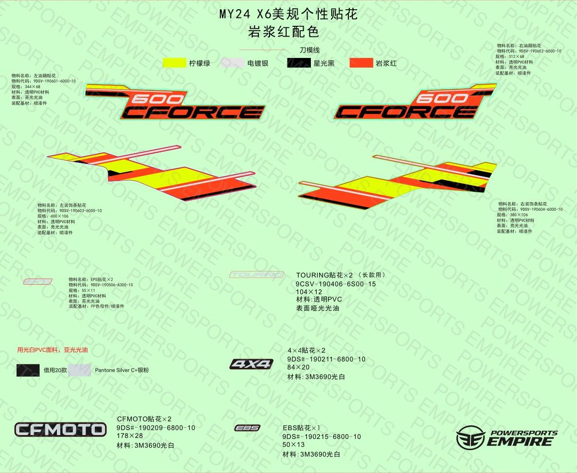 F19-1-A — DECAL KITS(MAGMA RED)