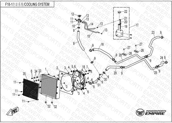 Assembly schematic