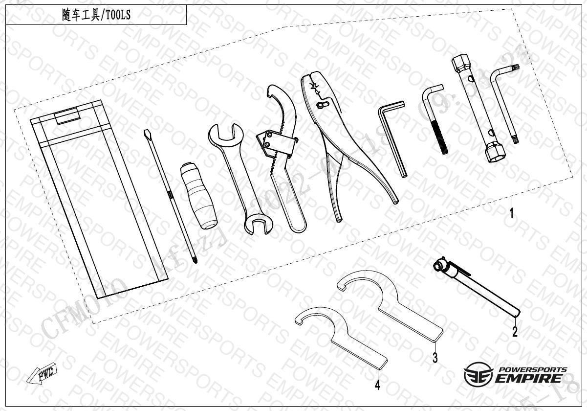 F20 — TOOLS(NA)