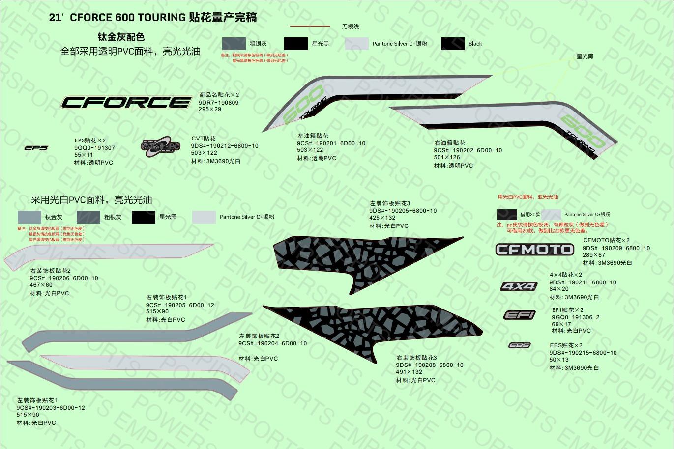 F19-1-C — DECAL KITS(TITANIUM GREY)