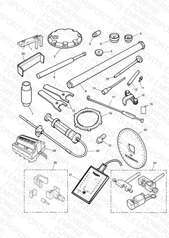 Service Tools