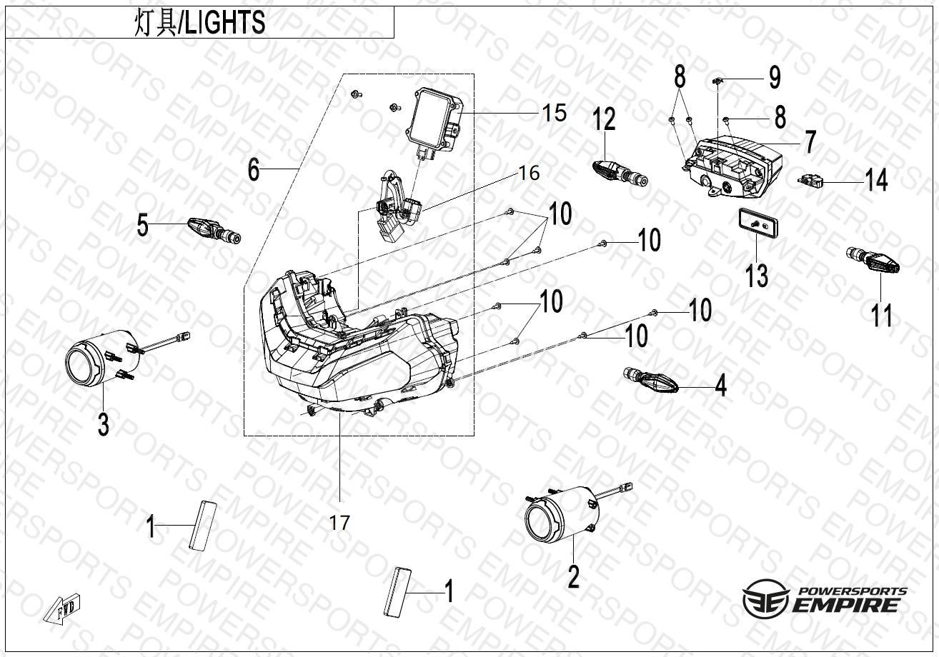 Assembly schematic