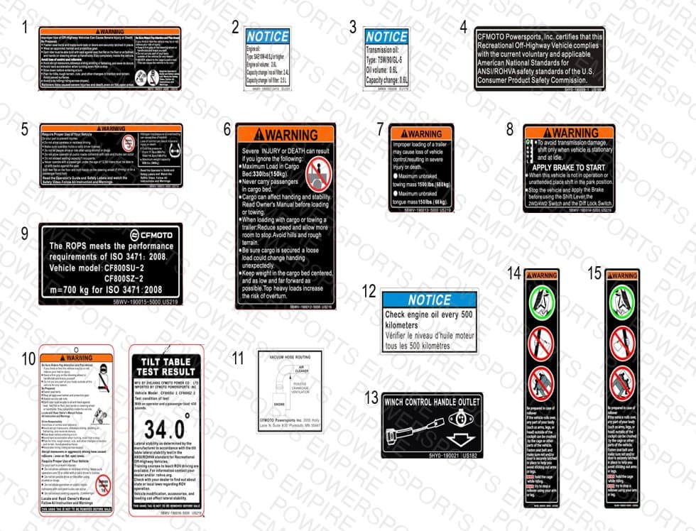 F19-2-A — WARNING LABEL