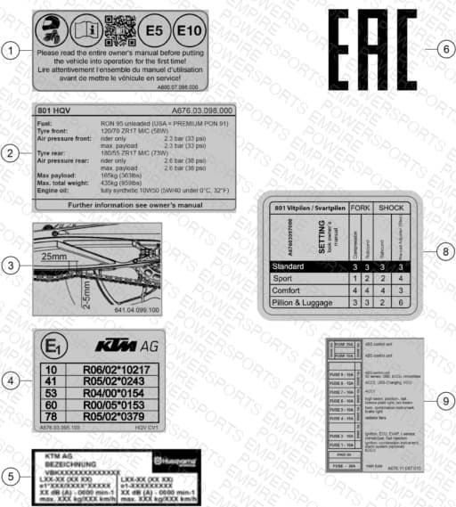 TECHNIC INFORMATION STICKER
