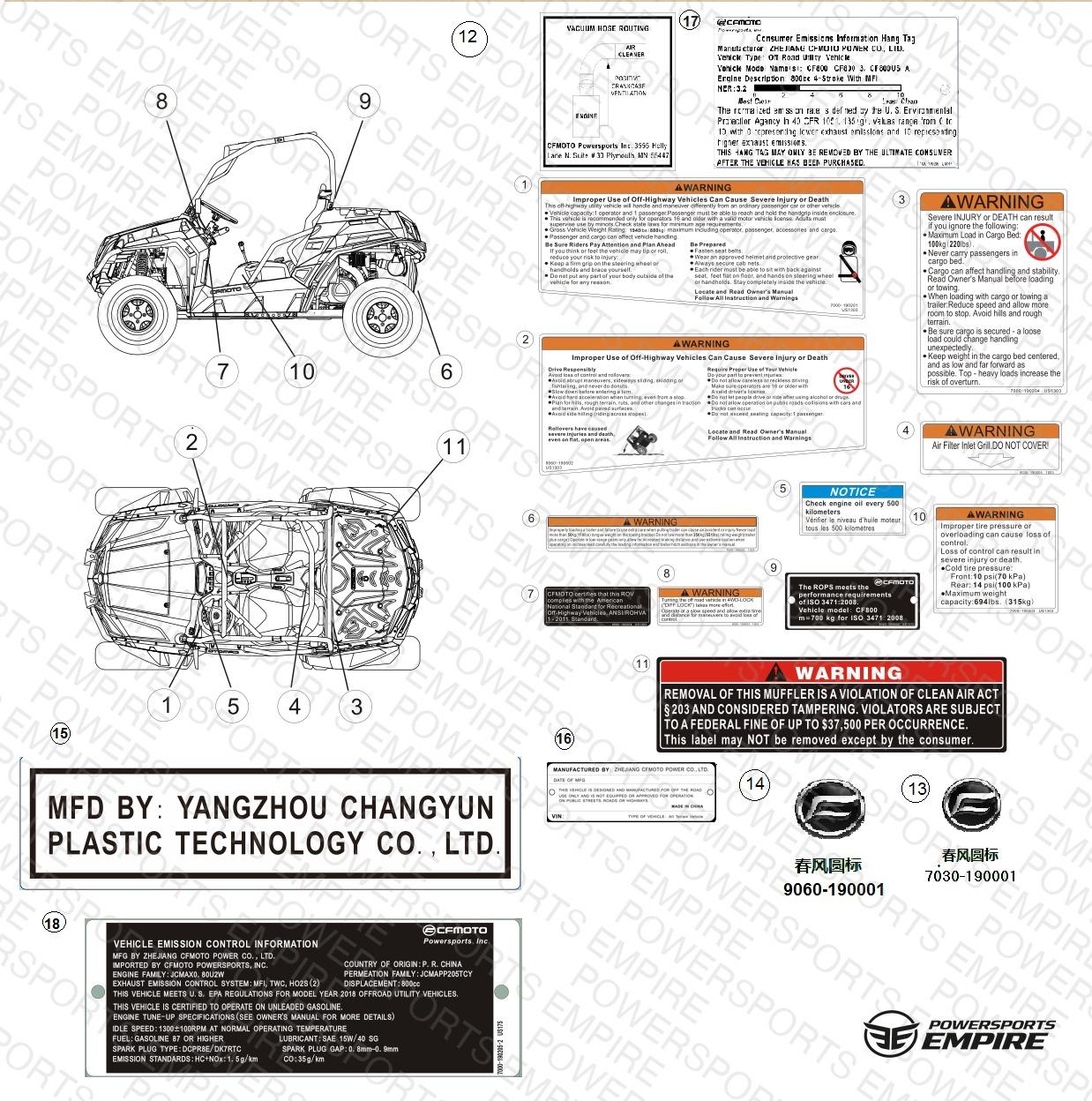 F19-O — WARNING DECAL (USA)