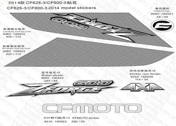 F36 — DECAL KIT