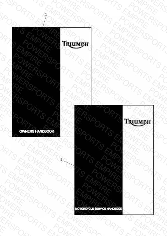Owners Handbooks