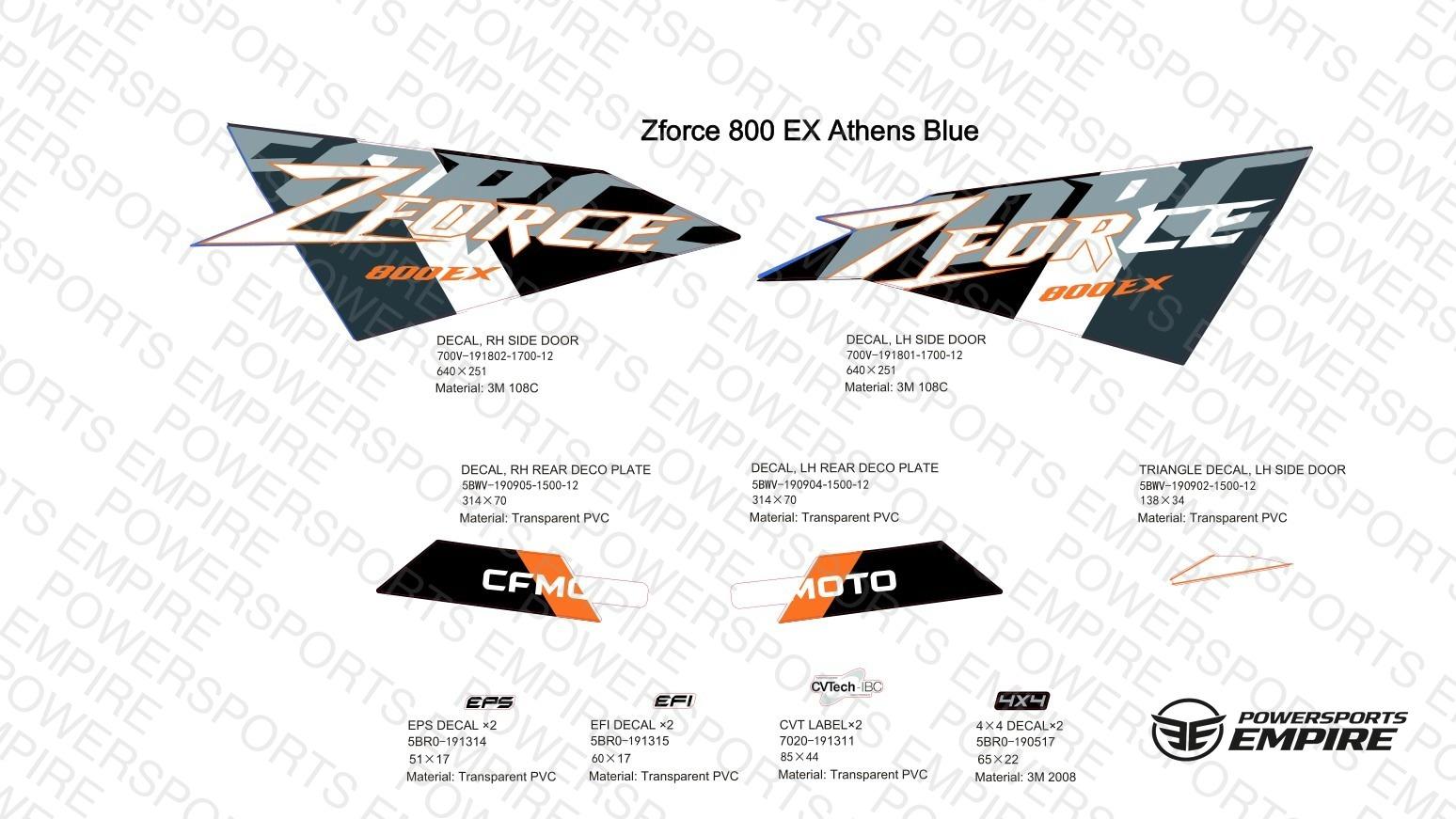 F19-2-C — DECAL KIT (ATHENS BLUE)