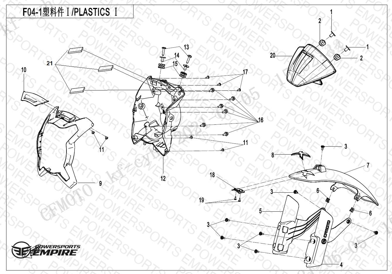 F04-1 — PLASTICS1