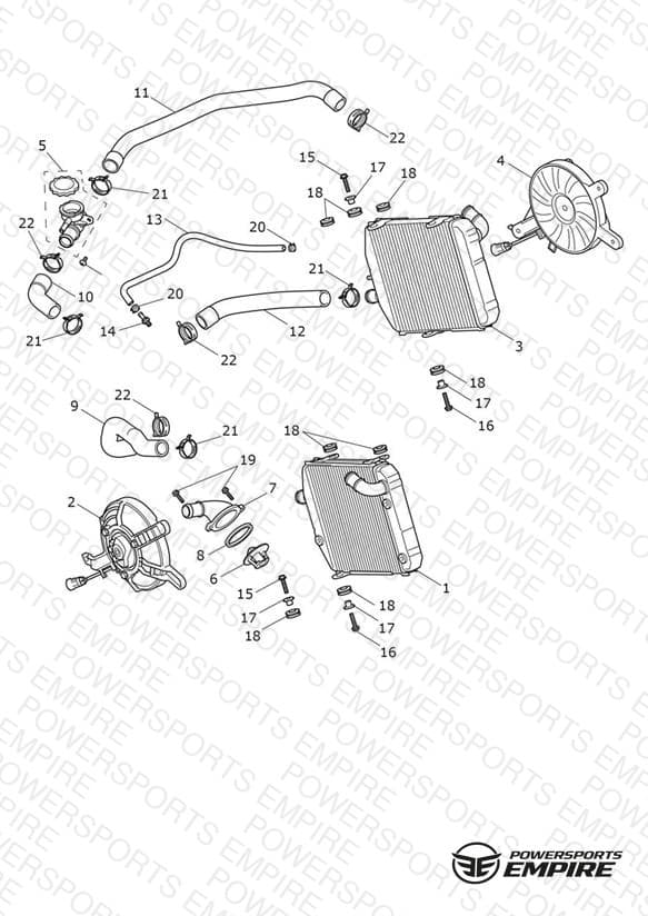 Cooling System - Radiator
