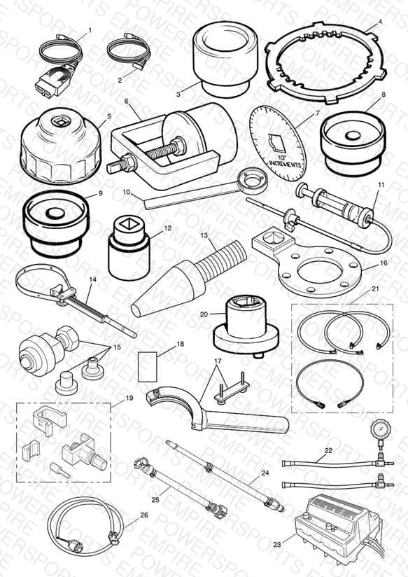 Service Tools