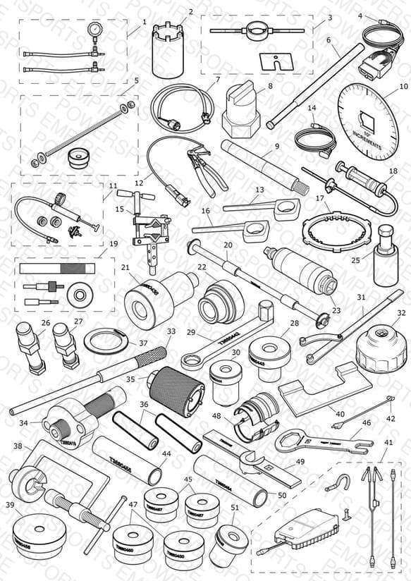 Service Tools