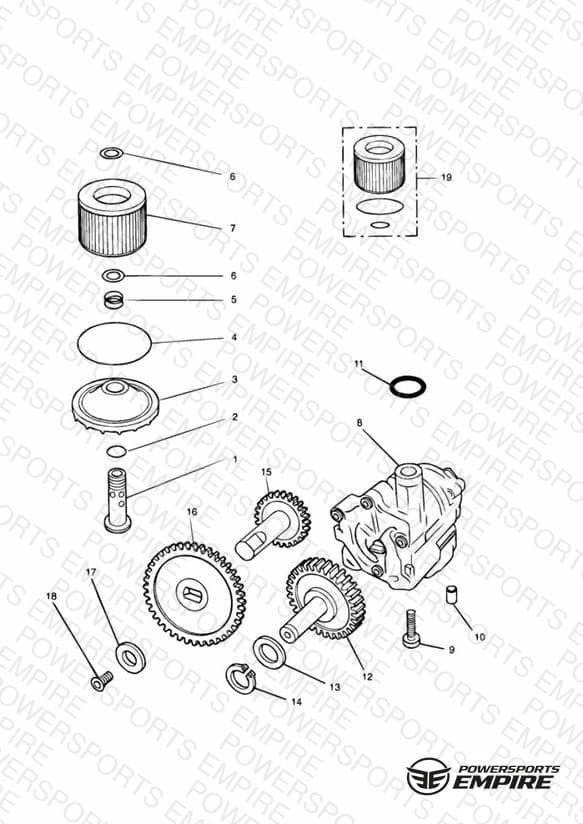 Lubrication System