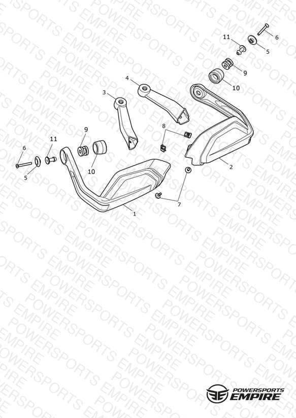 Handguards