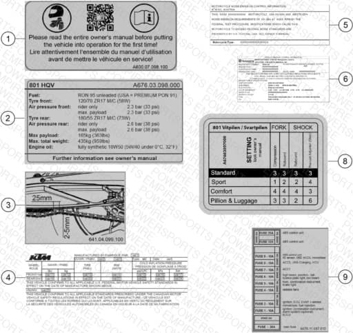 TECHNIC INFORMATION STICKER